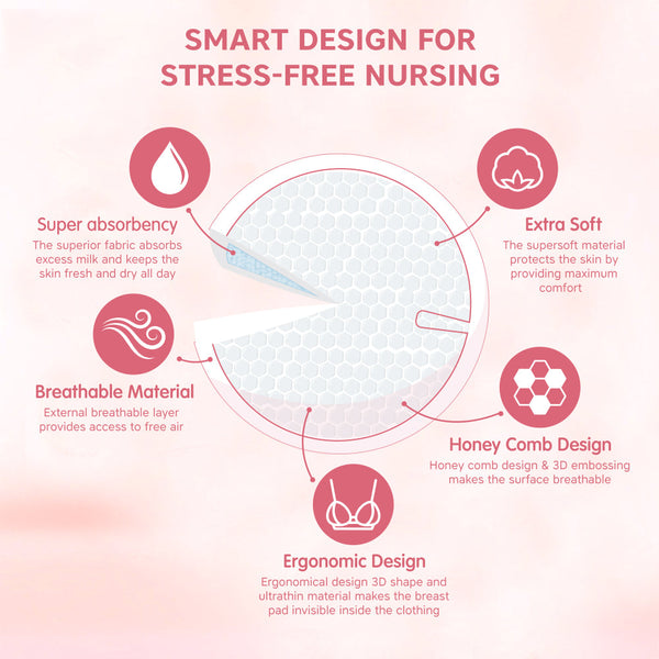 Hopop Disposable Nursing Breast Pads, Soft & Leak-Proof for Moms, 30 Pcs - Dezine Kids