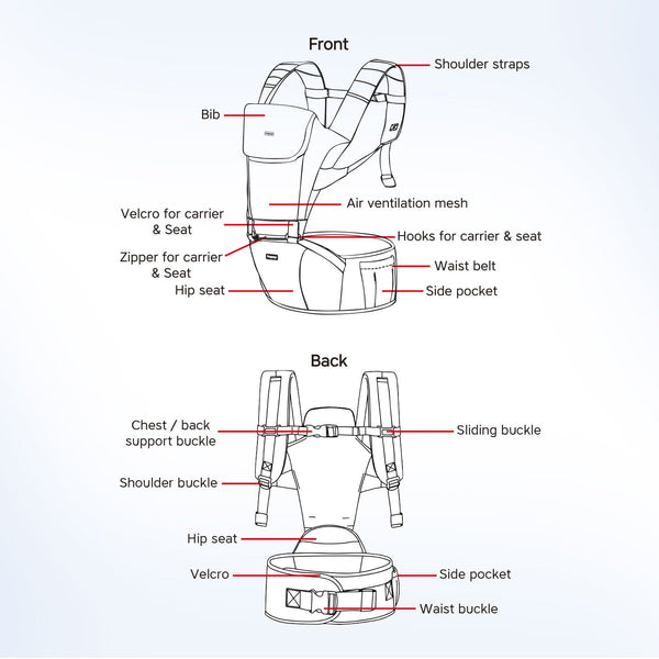 Hopop 5 in 1 Elegant Hip Seat Baby Carrier - Dezine Kids