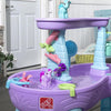 Step2 Rain Shower and Unicorn Water Table