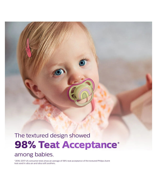 Philips Avent Ultra Air Soother 0-6 Months (Pack of 2) - Green Purple