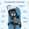 Chicco Glee Lightweight Baby Stroller with Multiple Recline Positions Pram for 0 to 4Y (Upto 22 Kg)- Joyful Teal