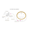 Dual S Electric Breast Pump