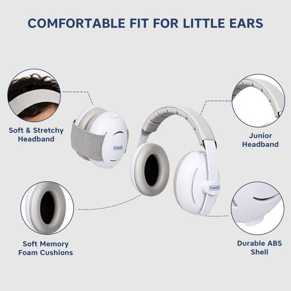 Hopop 2 in 1 Baby Noise Cancelling Earmuffs for Hearing Protection