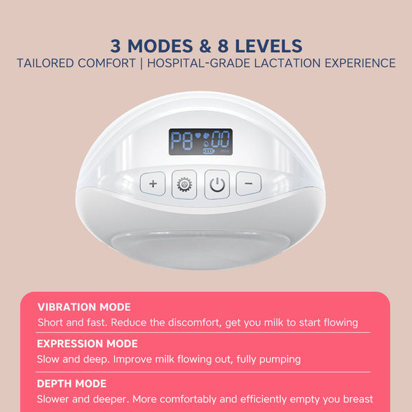 Hopop Hands-Free Electric Breast Pump - Portable & Rechargeable - Dezine Kids