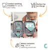 Cheeky Chompers Teething Survival Kit - Cheeky Animals
