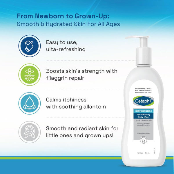 Cetaphil Restoraderm Body Wash - 295 ml
