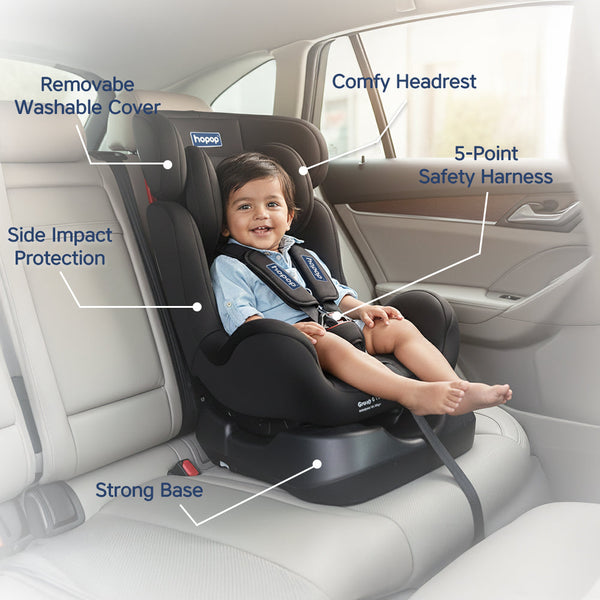Hopop Joyride Baby Car Seat for 0 to 7 Years - Dezine Kids