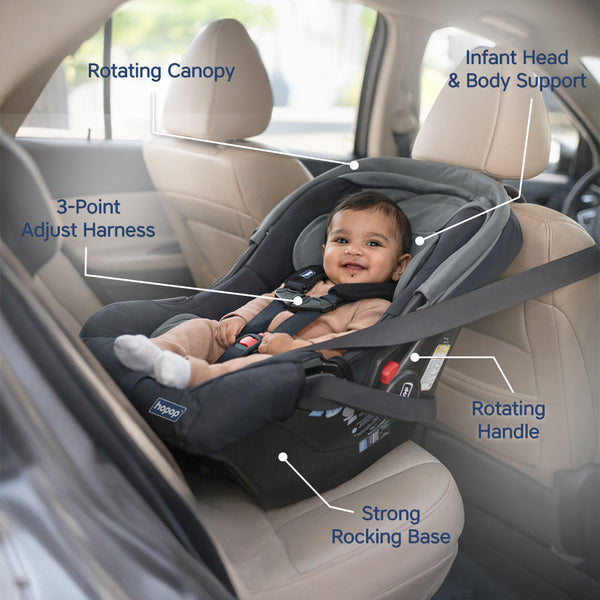 Hopop 4 in 1 Multi-Purpose Comfy Infant Car Seat for Baby - Dezine Kids