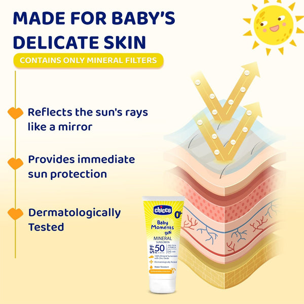 Chicco Baby Moments Mineral Sun Cream SPF 50 - 75g