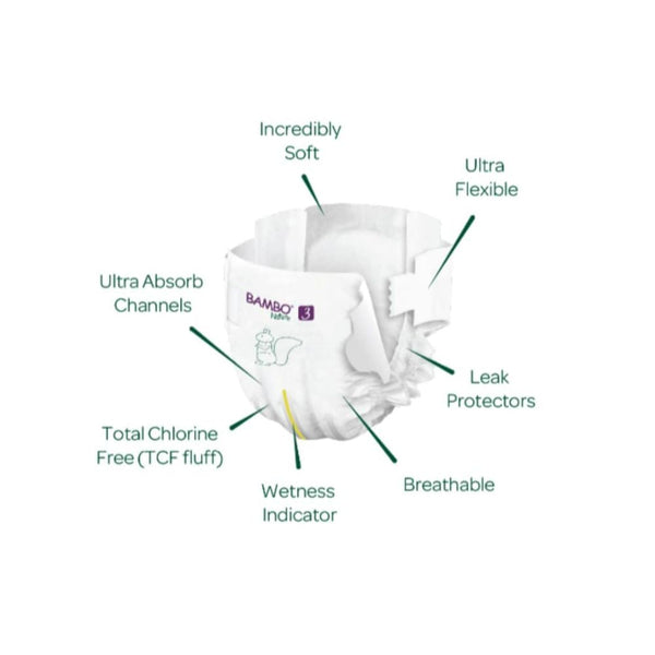 Tape Style Diapers Size 3, M Size (4-8 Kgs) 28pcs