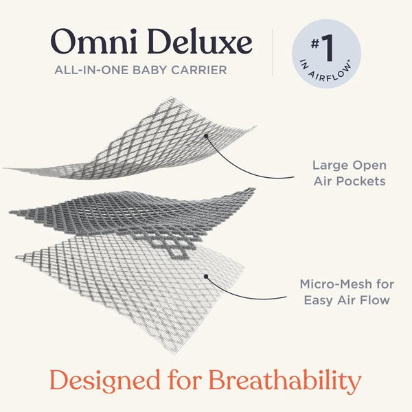 Ergobaby Omni Deluxe Baby Carrier - Serene Blue - Dezine Kids