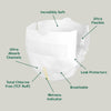 Bambo Nature Tape Diapers, Size 0, XXS Size (1-3 Kgs) 24pcs - Dezine Kids