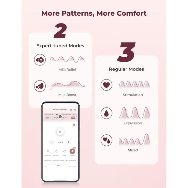 Momcozy M9 Mobile Flow Wearable Double Electric Breast Pump - Dezine Kids