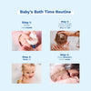 Mustela Gentle Cleansing Gel Baby Hair & Body Wash With Avocado & Vitamin B5 Prevents Dryness & Skin Irritation - 500 ml