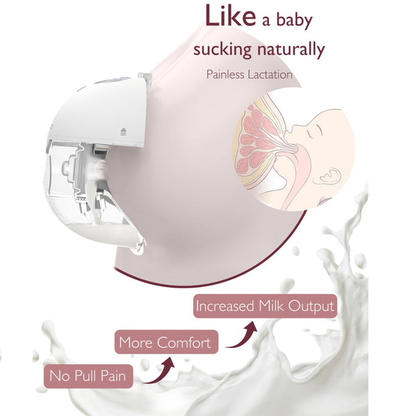 Momcozy M5 Wearable Single Electric Breast Pump