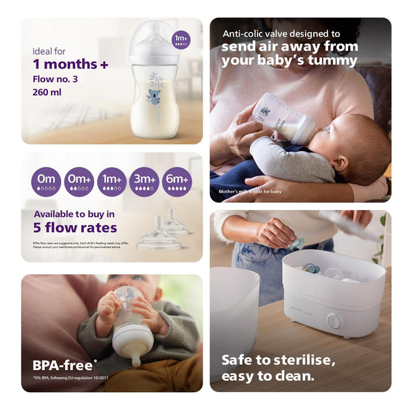 Philips Avent Natural Response Bottle, 260 ml - Giraffe