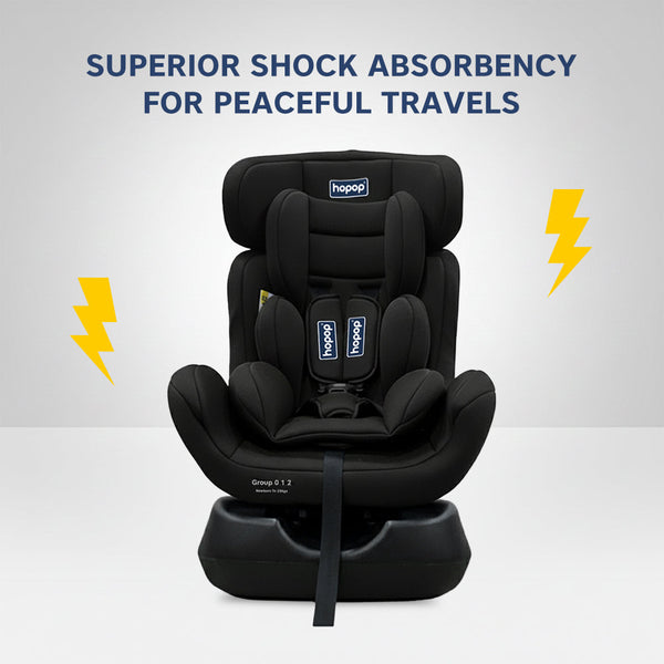 Hopop Joyride Baby Car Seat for 0 to 7 Years - Dezine Kids