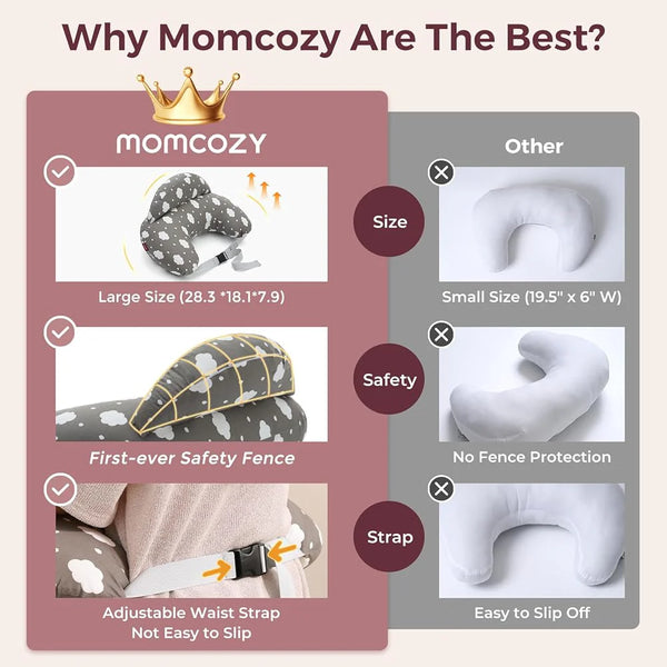 Momcozy Original Adjustable Nursing Pillow for Breastfeeding - Grey