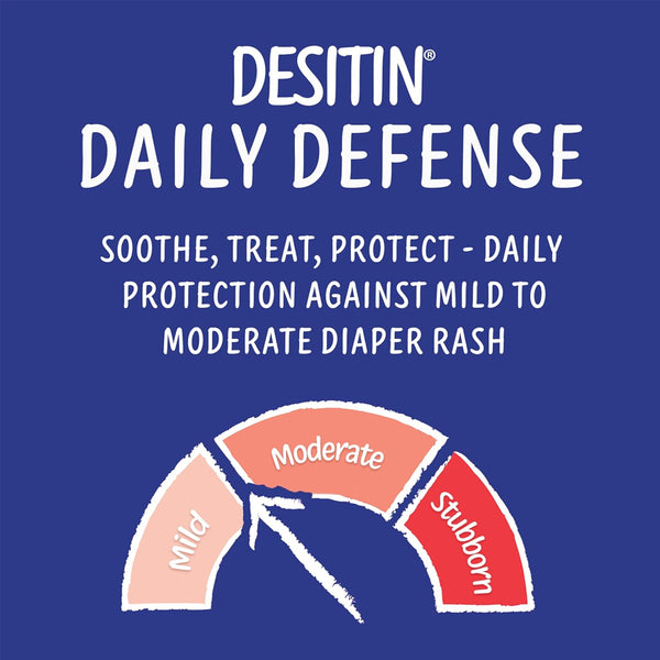 Desitin Daily Defense Diaper Rash Cream With Zinc Oxide - 4 Oz/113 gm