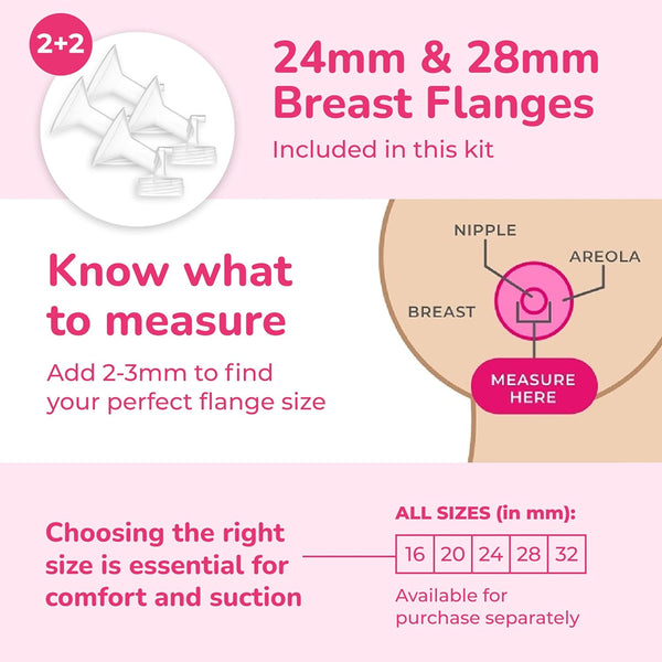 Spectra S1 Plus Premier Rechargeable Double Electric Breast Pump