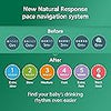 Philips Avent Natural Response Glass Baby Bottle with Slow Flow Teat (Flow 2) - 125 ml