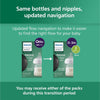 Philips Avent Natural Glass Baby Bottles with Natural Response Nipples (Slow Flow, Flow 2) - 120 ml