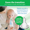 Dr.Browns Anti-Colic Options+ Narrow Glass Baby Bottle, 120 ml - Dezine Kids