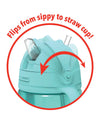 Sipper Sip-To-Straw Cup - Dezine Kids