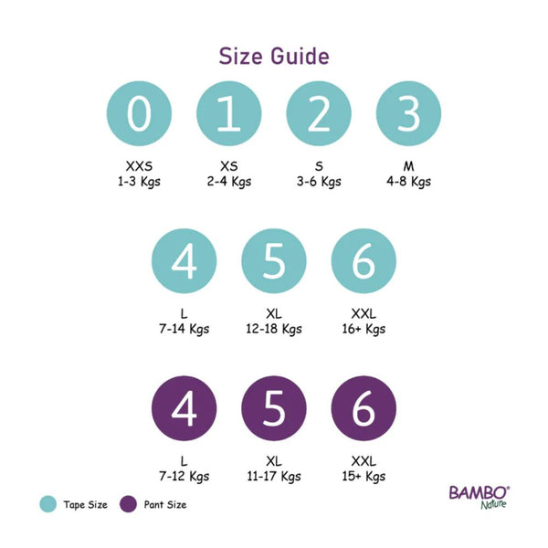 Pant Style Diapers, Size 4, L Size (7-15 Kgs) 20pcs