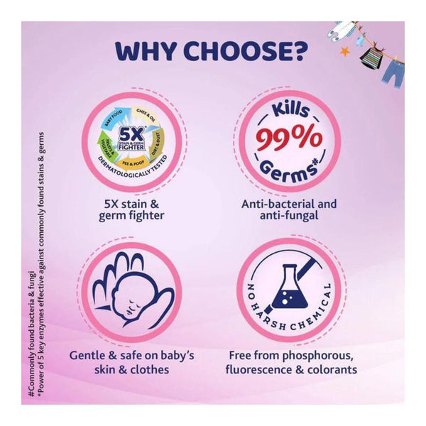 Baby Laundry Detergent Delicate Flowers 1L 0M+ - Dezine Kids