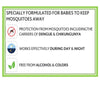 Anti-Mosquito Baby Spray (100Ml) - Dezine Kids