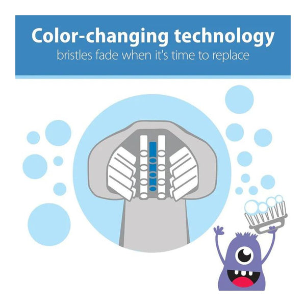 Dr.Brown's Tooth Scrubber Toddler Toothbrush - Monster - Dezine Kids