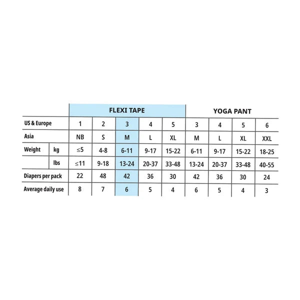 Milk Baby Diaper Flexi Tape , Size M (42 Pcs) 6-11 Kgs, Carton Box - Dezine Kids