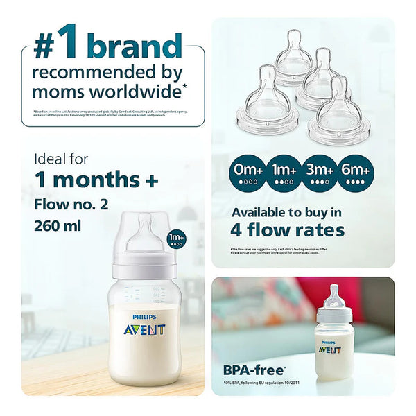 Philips Avent Anti Colic Baby Feeding Bottles (Pack of 2) - 260 ml