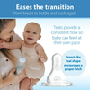 Narrow Neck Baby Bottle Teats 2 Pack
