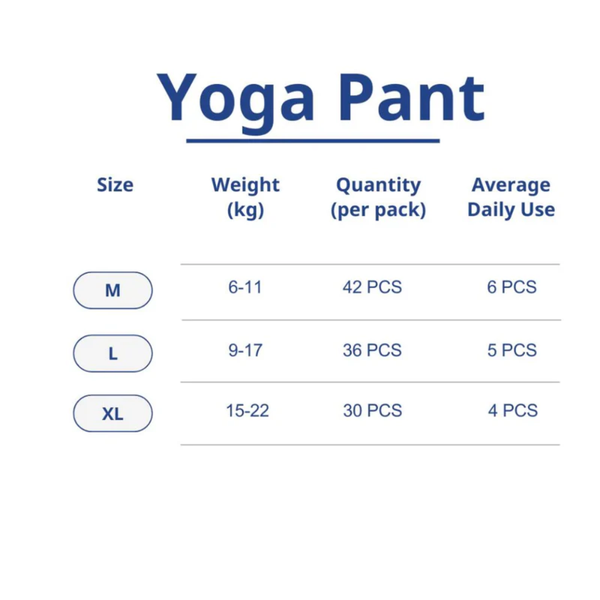 Milk Baby Diaper Yoga Pants, Size XXL, 24 Pcs, 18 To 25 KG - Dezine Kids