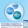 Anti Reflux Formula - 800g - dezinekids.com