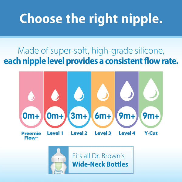 Natural Flow Wide-Neck Baby Bottle Silicone Nipple, 2-Pack