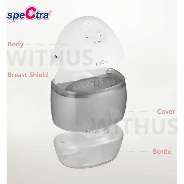 Wearable Electric Breast Pump