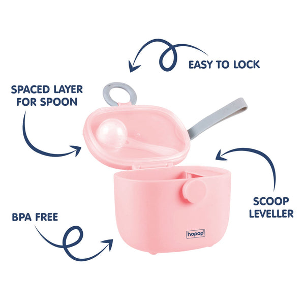 Hopop Milk Powder & Multi-Purpose Food Container – 170 ml - Dezine Kids