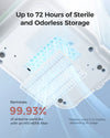 Momcozy KleanPal Pro Baby Bottle Washer and Sterilizer, One Touch Operation, 9 Cleaning Mode
