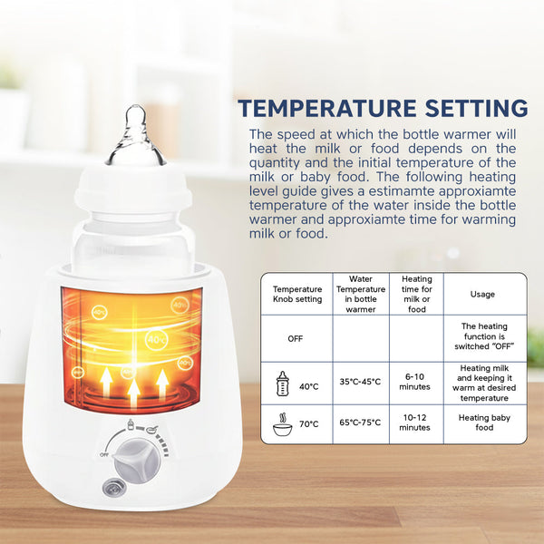 Hopop 2 in 1 Baby Bottle & Food Warmer, Fast Heating & Auto Shut-Off - Dezine Kids