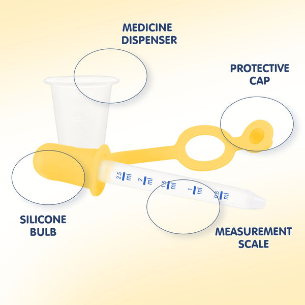 Hopop Medicine Dropper & Dispenser – Accurate, Safe & Easy to Use - Dezine Kids