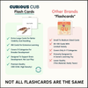 Curious Cub 13 in 1 Brain Boosting Flash Cards for Babies & Infants - Dezine Kids