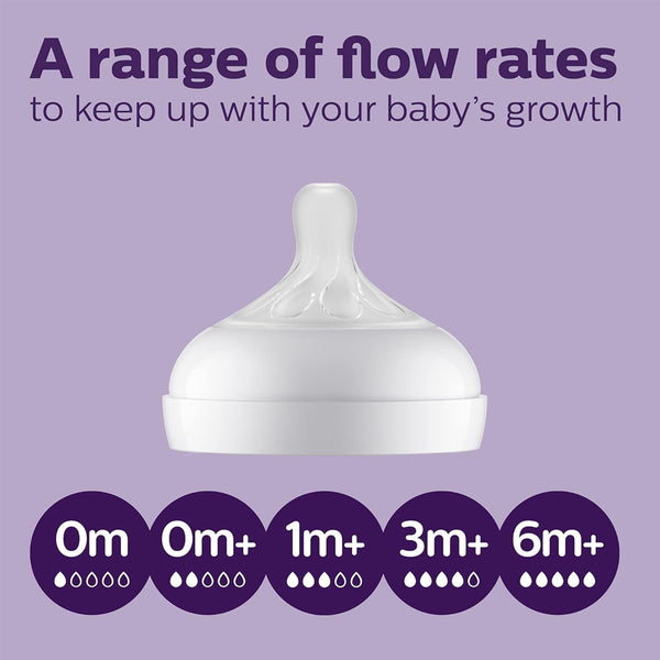 Philips Avent Feeding Bottle With Natural Response Nipple - 330 ml