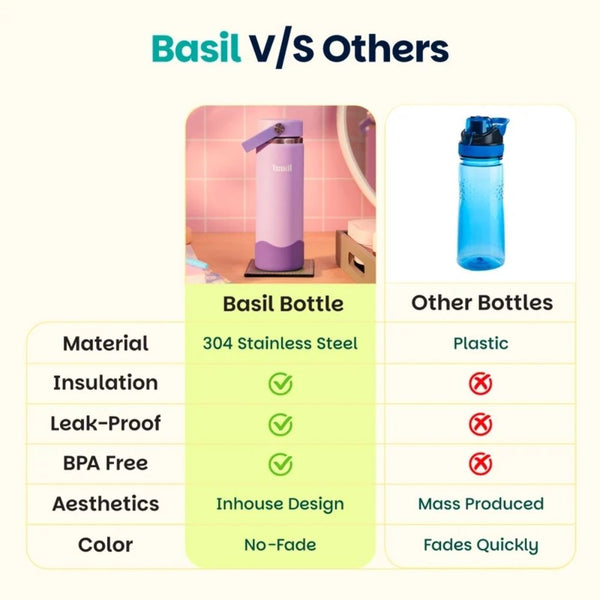 Basil Insulated Stainless steel bottle with Carry Handle - Classic Lilac