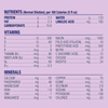 Enfamil NeuroPro Gentlease Formula 0 to 12 Months - 567g