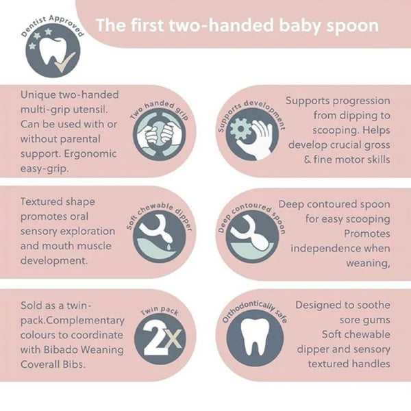 Bibado Dippit Multi Stage Baby Weaning Spoon - Mint & Blue