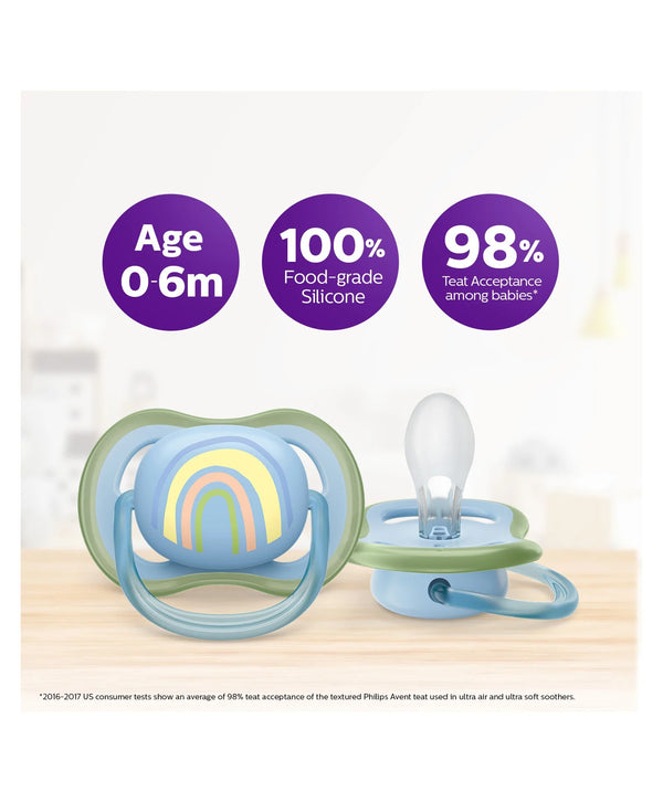 Philips Avent Ultra Air Soother 0-6 Months (Pack of 2) - Green Blue