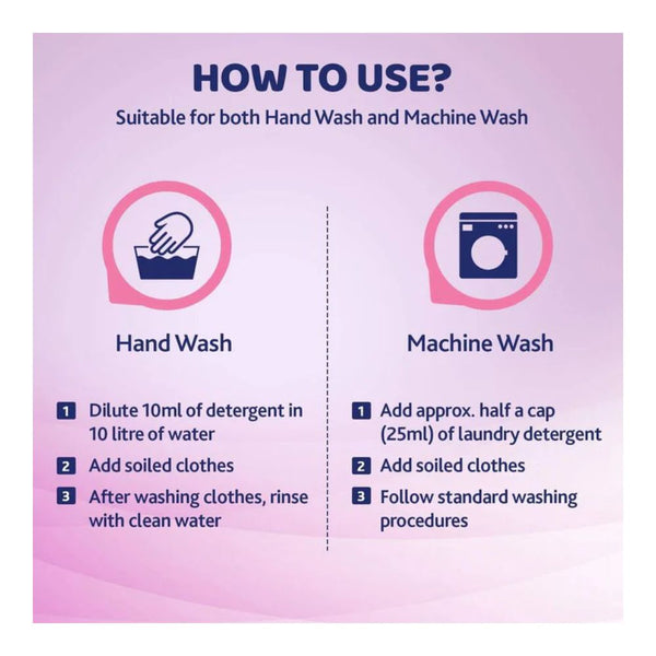 Baby Laundry Detergent Delicate Flowers 1L 0M+ - Dezine Kids